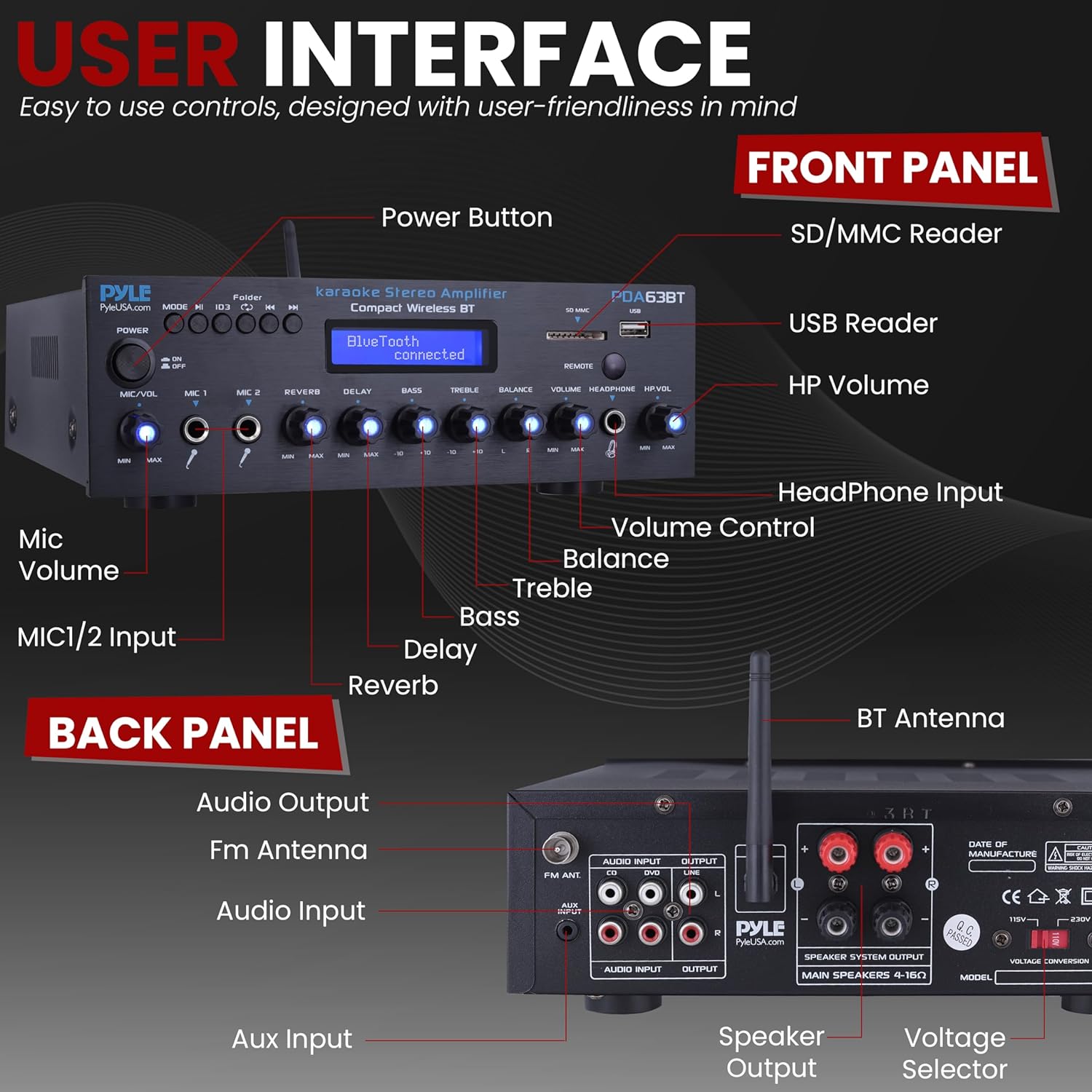 Pyle Wireless BT Stereo Amplifier - Multi Channel, 200 Watt Power, Home Audio Receiver System with FM Radio, BT, USB SD, AUX, RCA, Mic-in, BT and FM Antenna