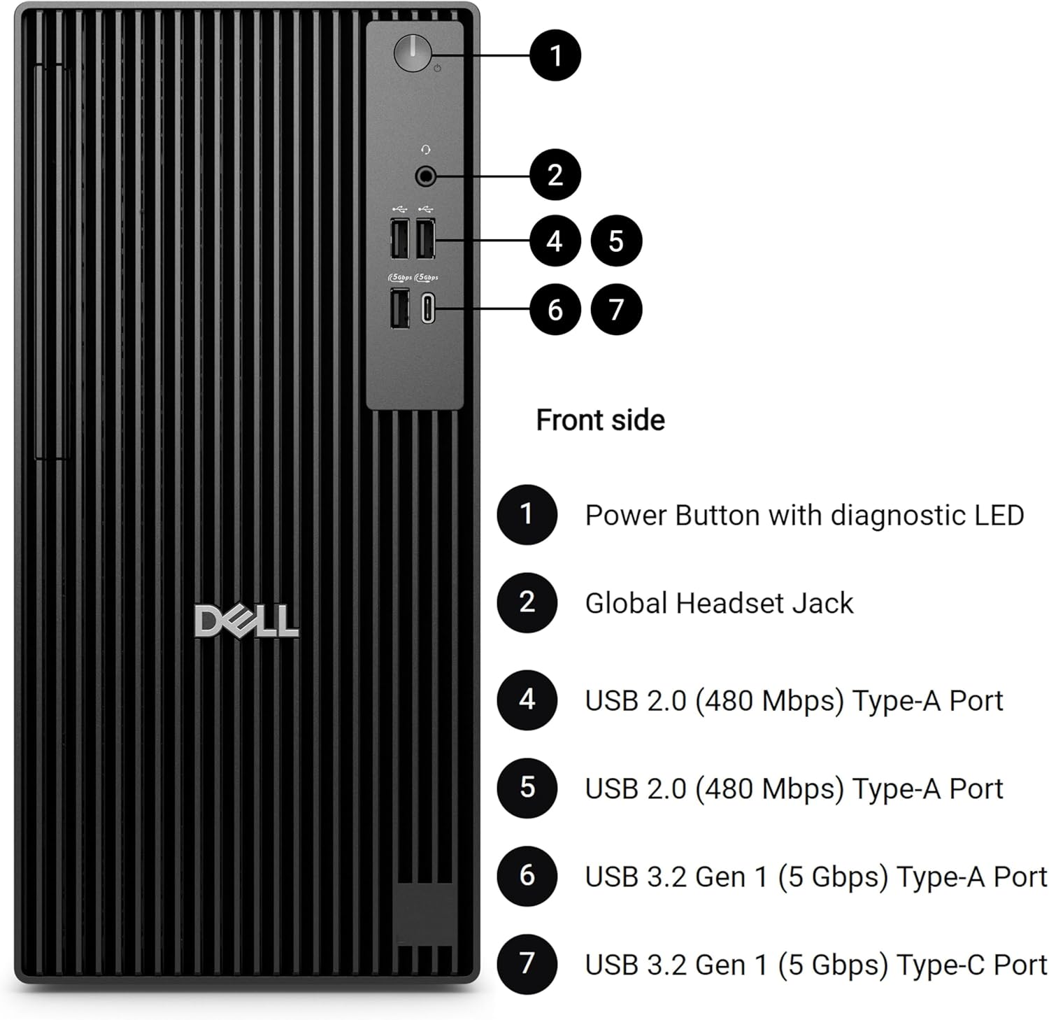 Dell Business Tower Desktop Computer, Next Gen OptiPlex, 14th Gen Intel i5-14500 vPro (14-Core, 5.0GHz), 16GB DDR5, 1TB PCIe SSD, Windows 11 Pro