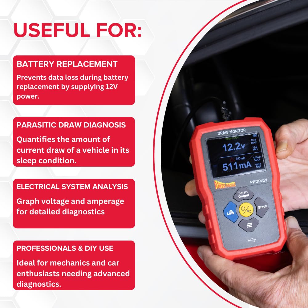 Power Probe PPDRAW Automotive Battery Voltage and Parasitic Draw Monitor with OBDII Connection