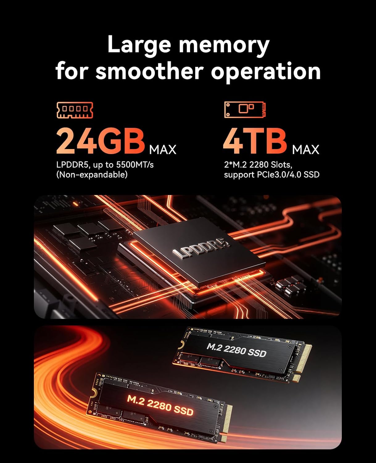 ACEMAGIC M1 Mini PC AMD Ryzen 7 7735HS Windows 11 Pro (Up to 4.75GHz) 24GB RAM 1TB SSD, Radeon Triple 4K Display Mini Computers Desktop Micro Small Pc for Office 3.2Type-C/LAN 2.5G/BT5.2/WiFi 6