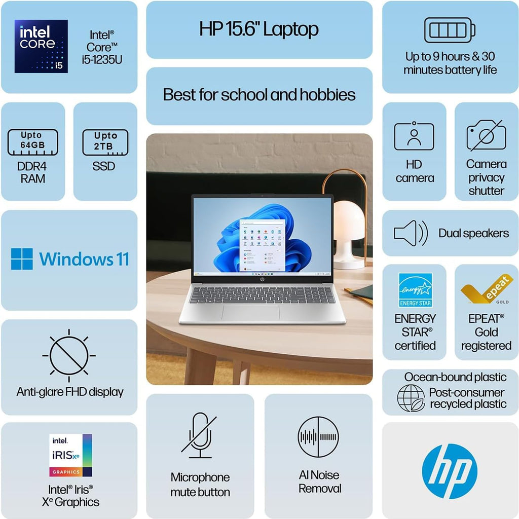 HP Pavilion 15.6" FHD Laptop | 32GB RAM • 1TB PCIe SSD | Intel Core i5-1235U (10 Core) Processor | Copilot & AI Ready | Bluetooth | HDMI | Wi-Fi 6 | Windows 11 | WOWPC Recovery USB