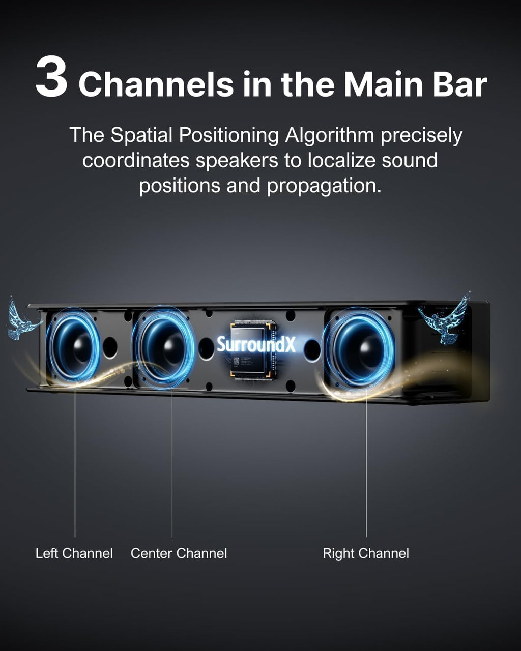ULTIMEA 7.1CH Surround Sound System for TV, Soundbar with Dolby Atmos, 6.5" Wireless Subwoofer, APP Control, 4 Wired Surround Speakers, Peak Power 460W Soundbar for TV, Poseidon D80 (New 2025 Model)