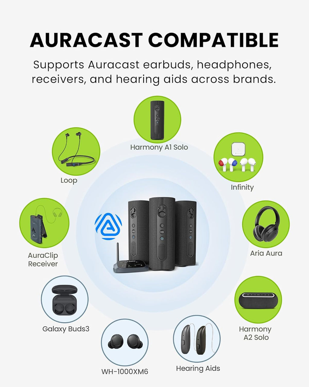 Avantree Harmony A1 - Auracast Multi-Room Wireless Speaker System for Music, Parties & House Gatherings, 1 Transmitter with 4 Auracast Bluetooth Speakers