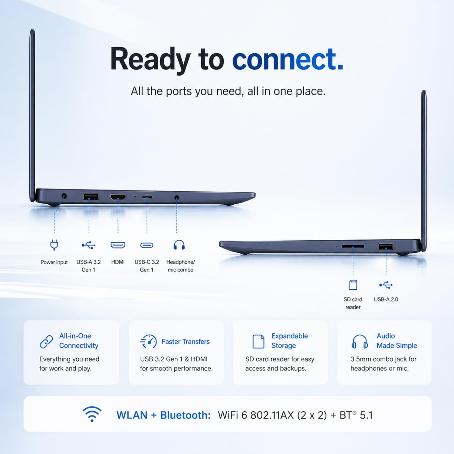 Lenovo New 15.6" Touchscreen Business and Student Laptop(2025/2026 Edition), 10-Core Intel Core i5-1335U(Outperforms i7-1255U), 16GB RAM, 1TB SSD, Ultra Slim Design, Long Battery Life, Windows 11 Home