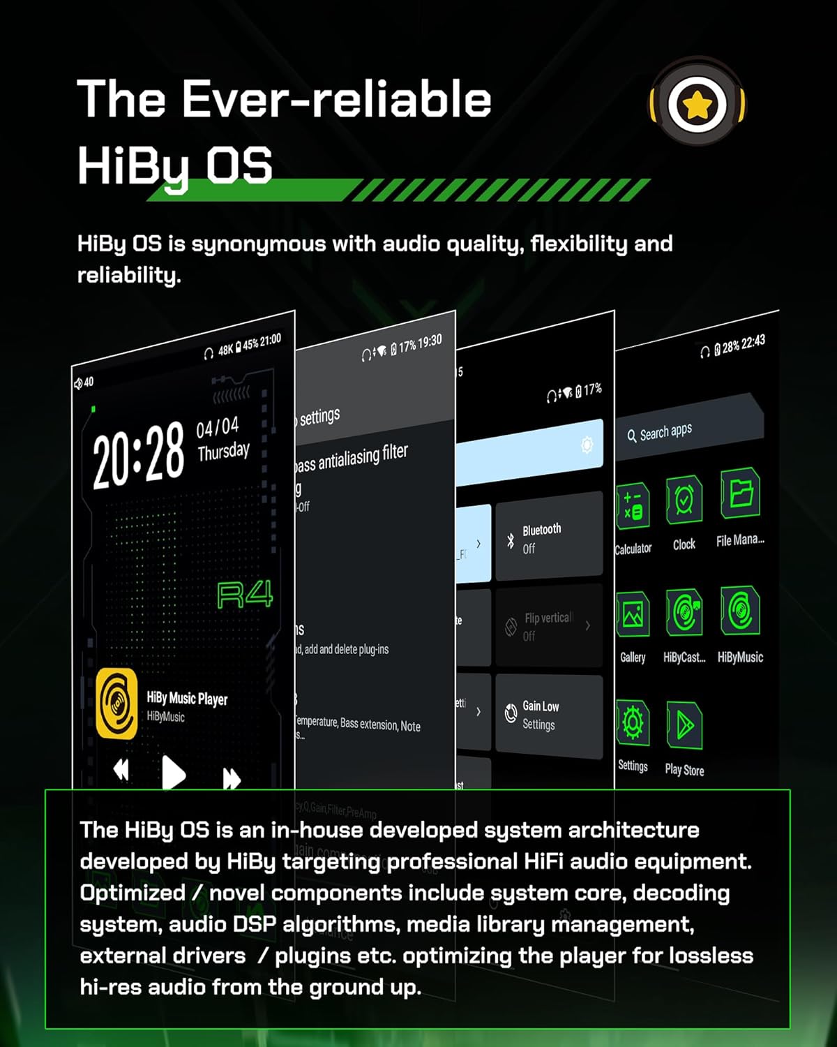 HiBy R4 Android MP3 MP4 Player with Spotify, 4 DAC & Class A Amp, MQA 16X HiFi Lossless Music Player with Bluetooth and WiFi, 3.5mm & 4.4mm Headphone Jack