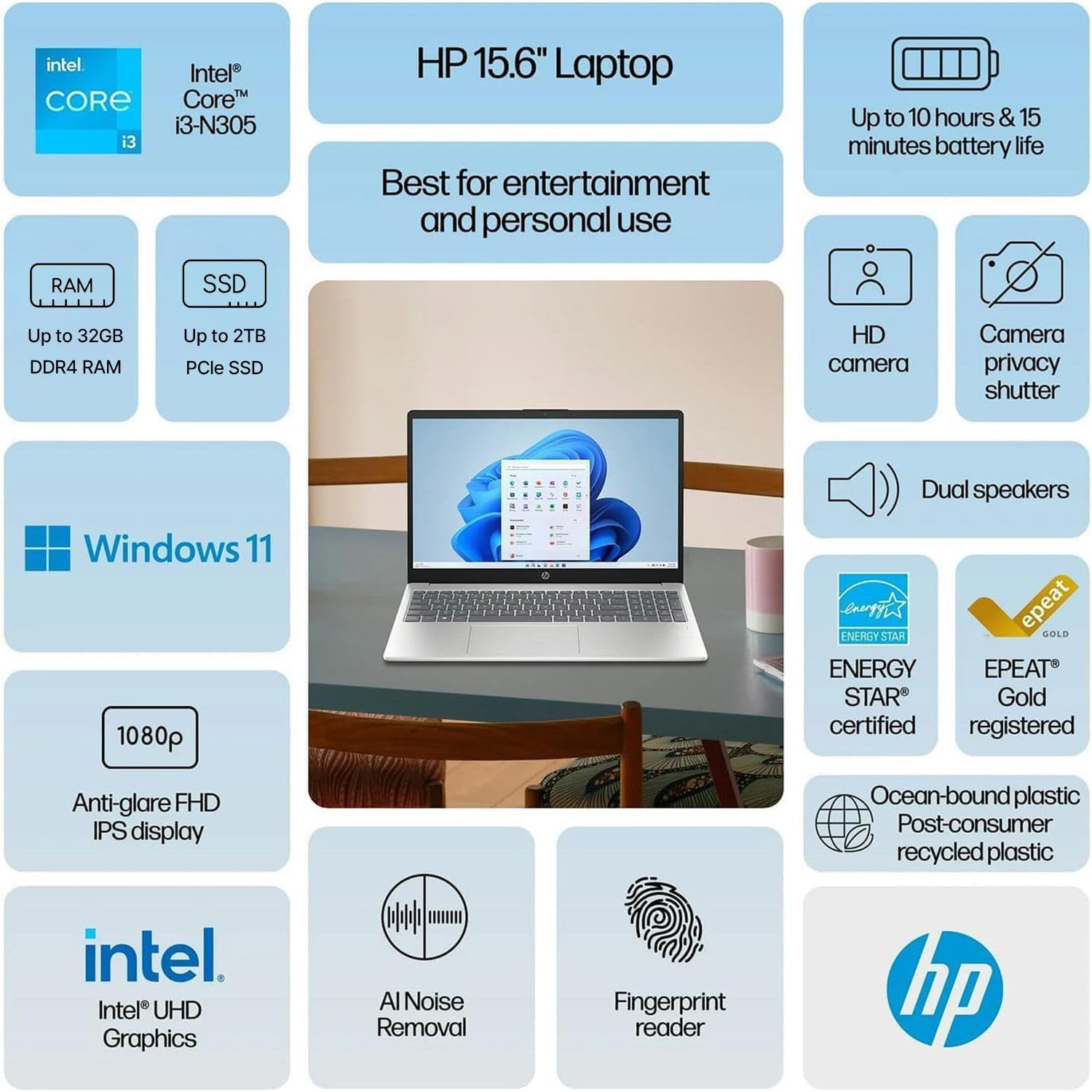 HP 15.6" 2026 Edition FHD Laptop Computer • 13th Gen Intel 8 cores i3 CPU • 8GB RAM • 256GB PCle SSD • Fingerprint Reader • Fast Wi-Fi 6 • Windows 11 • for Business & Student