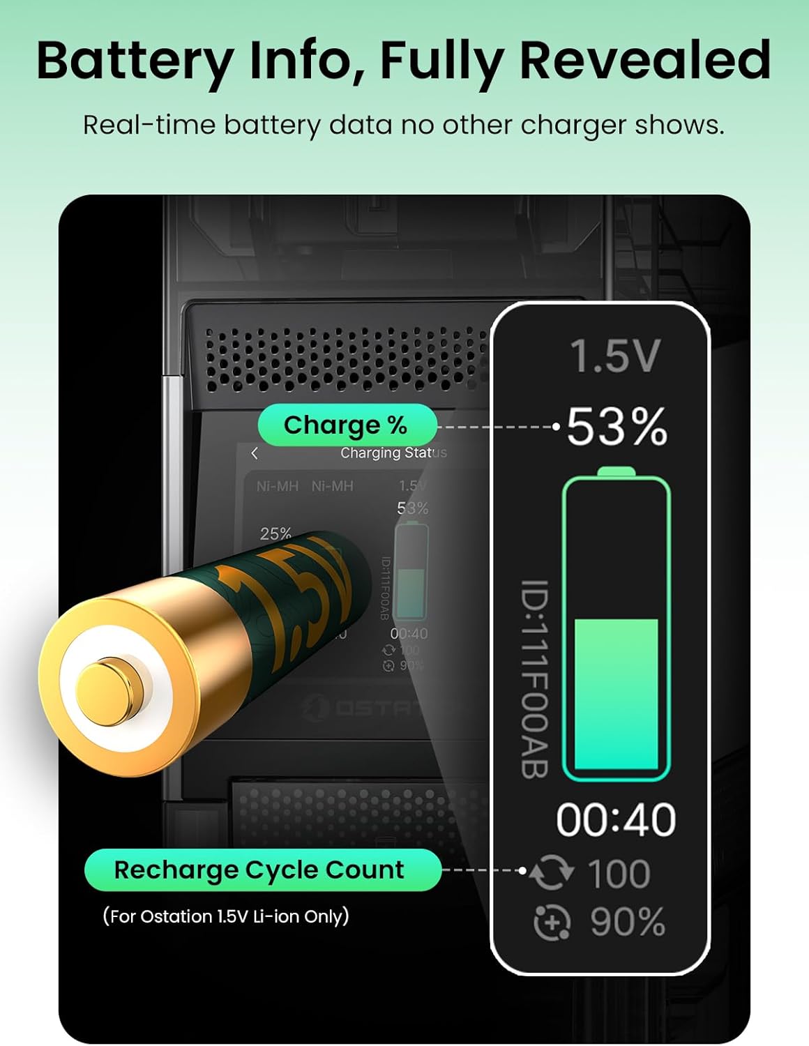 Ostation 2 Pro AA AAA Battery Charger Charging Station with 12 AA Li-ion & 12 AAA NiMH, 3 in 1 Polarity-Free Charger Organizer for NiMH & Lithium, Touchscreen & App, Auto-Detect & Sort, Holds 24 Cell