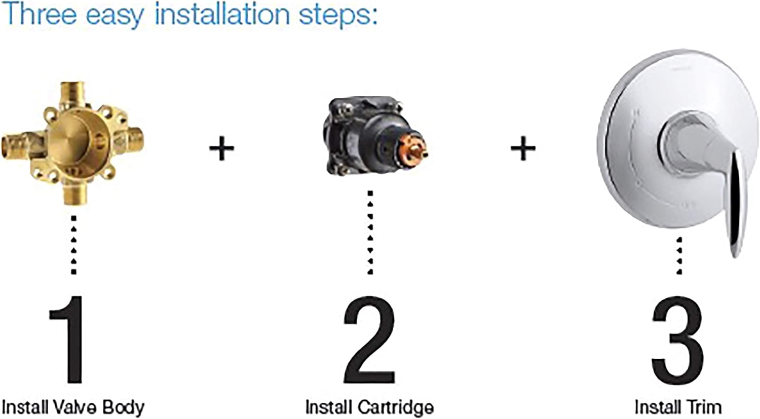 KOHLER K-8304-KS-NA Rite-Temp Pressure-Balancing Valve Body and Cartridge Kit with Service Stops, Shower Valve System, 5.0 GPM, Simple Installation & Maintenance