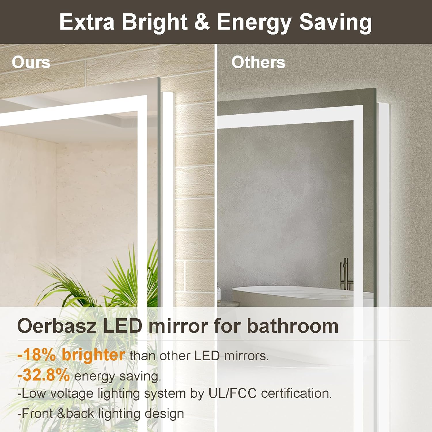 48x30 LED Bathroom Mirror with Lights, Brighter Backlit + Front Lit, Tempered Glass, Dimmable, Multiple Light Modes, Anti-Fog Lighted Bathroom Vanity Mirror for Wall, Memory Function