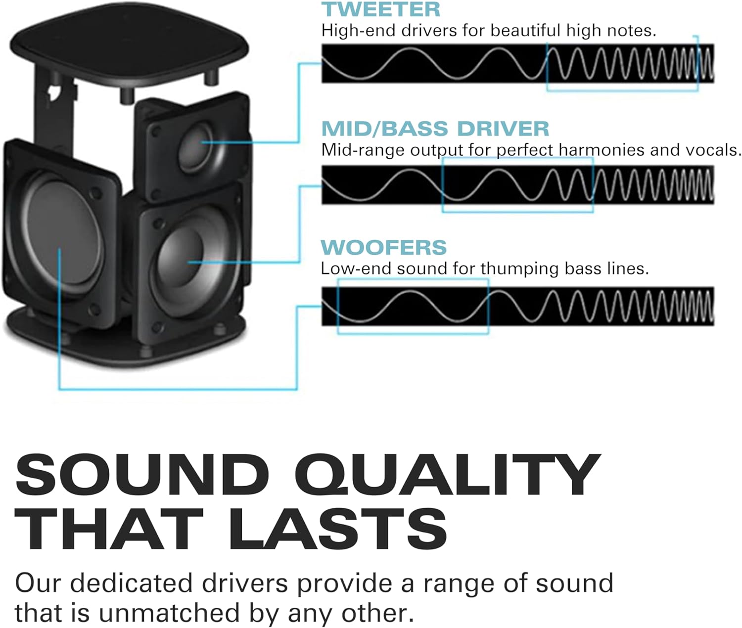 Rocksteady Stadium 2 Bluetooth Speaker Bundle – 4 Speakers | Multi-Room Wireless Sound System | Up to 30-Hr Battery | 150 ft Range | Stereo L/R Config