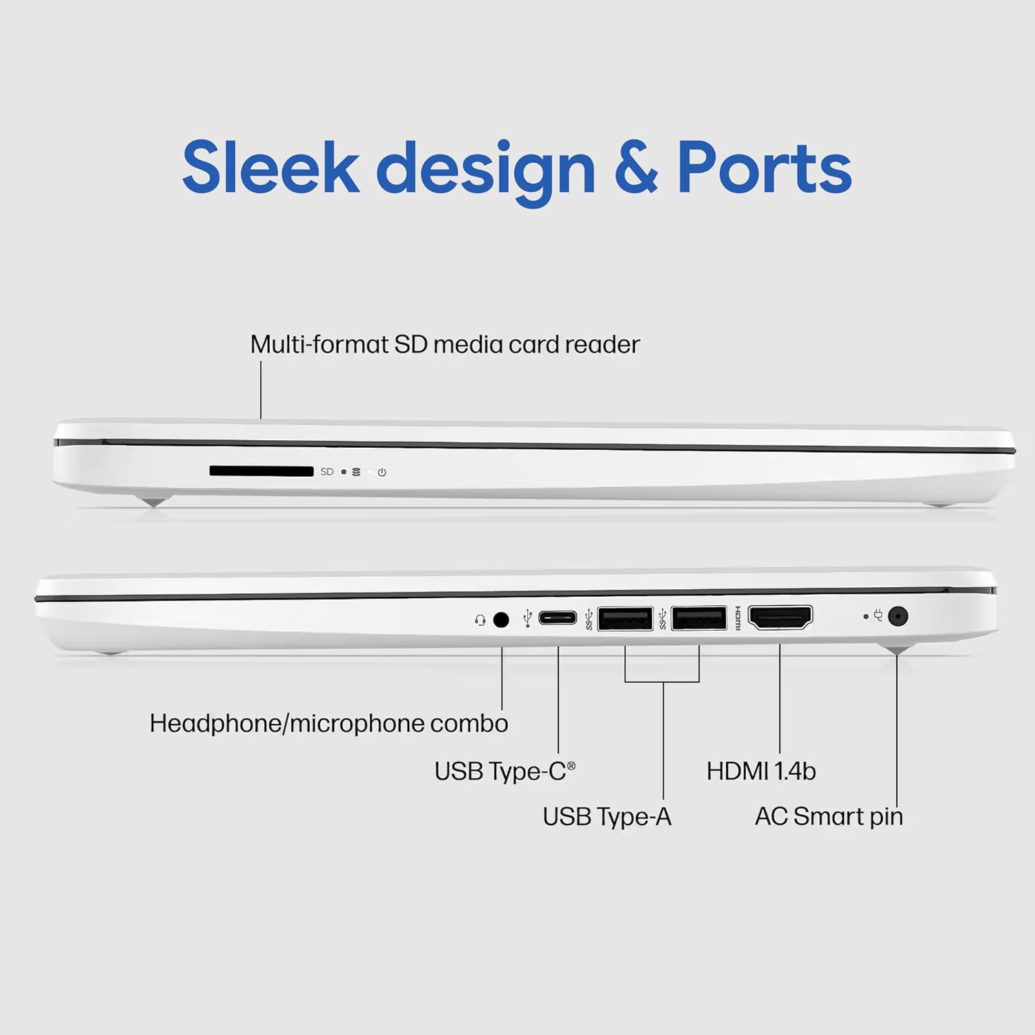 HP 14" Laptop · 576GB Storage · Microsoft 365 Included · 64GB + 512GB SD · 8GB RAM · HD Display · 12-Hour Battery · WiFi · Bluetooth · Windows 11 White