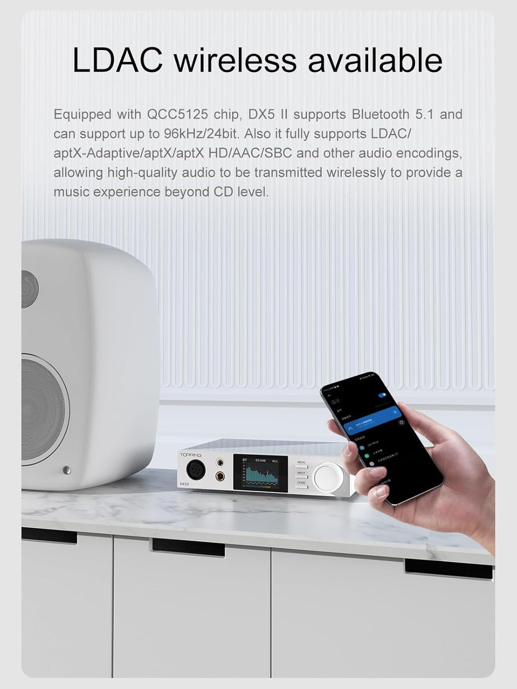 TOPPING DX5 II Hi-Res DAC & Headphone Amp Combo – Dual ES9039Q2M, X-Hybrid Amp, 10-Band PEQ, LDAC Bluetooth 5.1, 4.4mm Balanced & 6.35mm Headphone Output, Preamp Mode, 12V Trigger (White)