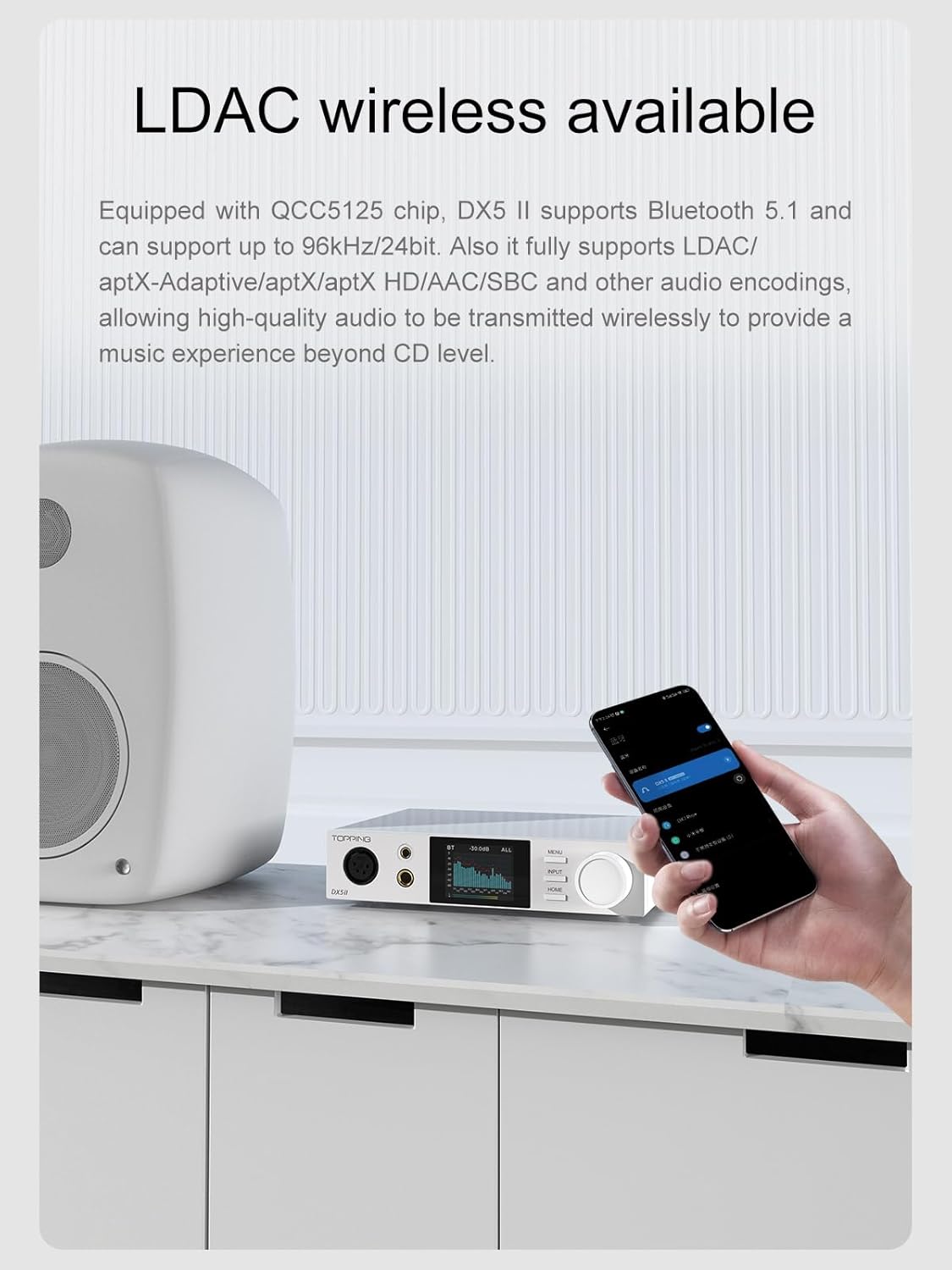TOPPING DX5 II Hi-Res DAC & Headphone Amp Combo – Dual ES9039Q2M, X-Hybrid Amp, 10-Band PEQ, LDAC Bluetooth 5.1, 4.4mm Balanced & 6.35mm Headphone Output, Preamp Mode, 12V Trigger (White)