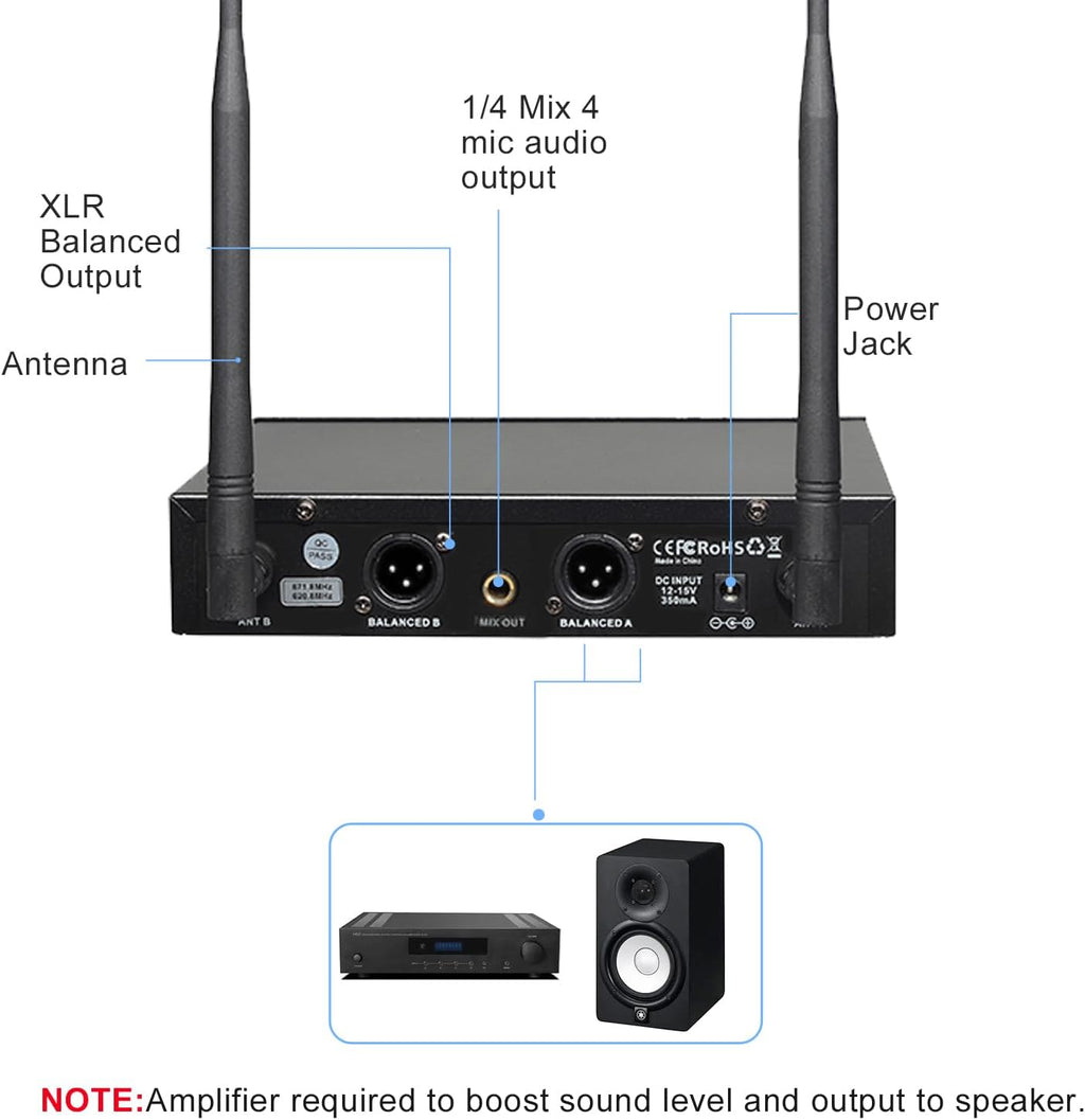 innopow Wireless Microphone System, Dual UHF Metal Cordless Mic Set, Long Distance 150-200Ft,16 Hours Continuous, Fixed Frequency, Use for Karaoke Singing, Family Party,Church …