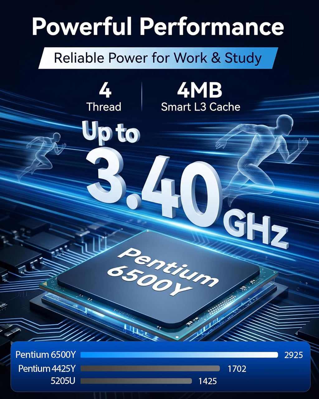 Laptop Computer - 14 Inch Laptops, Pentium 6500Y Processor (Up to 3.4GHz), 16GB RAM 256GB SSD, FHD IPS Display, Traditional Laptop Computer for Student, Business, HDMI, Type C, 38Wh Battery